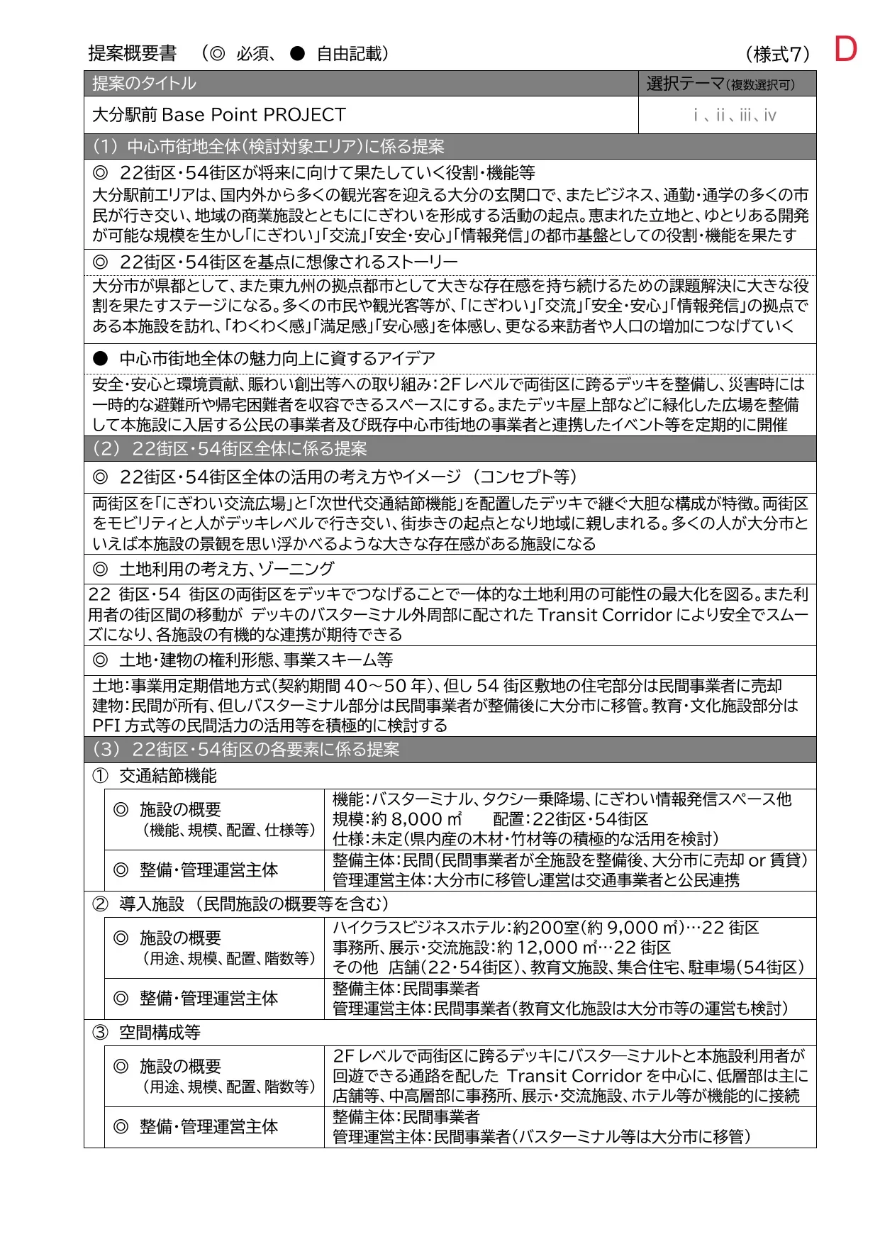D案の提案概要書
